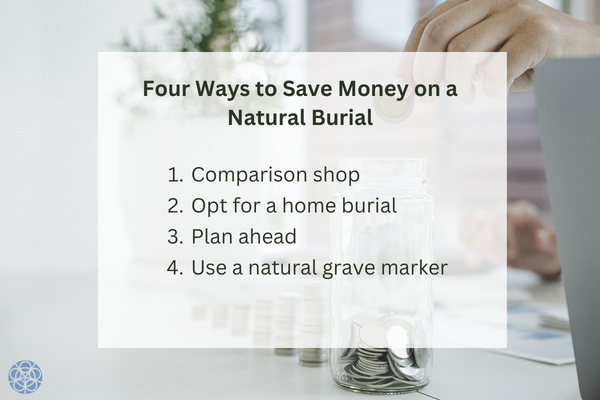 Four Ways to Save Money on a Natural Burial